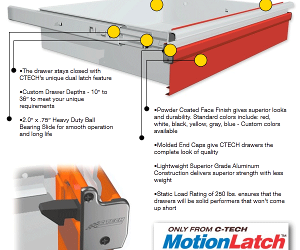 Motion Latch - CTECH garage drawers